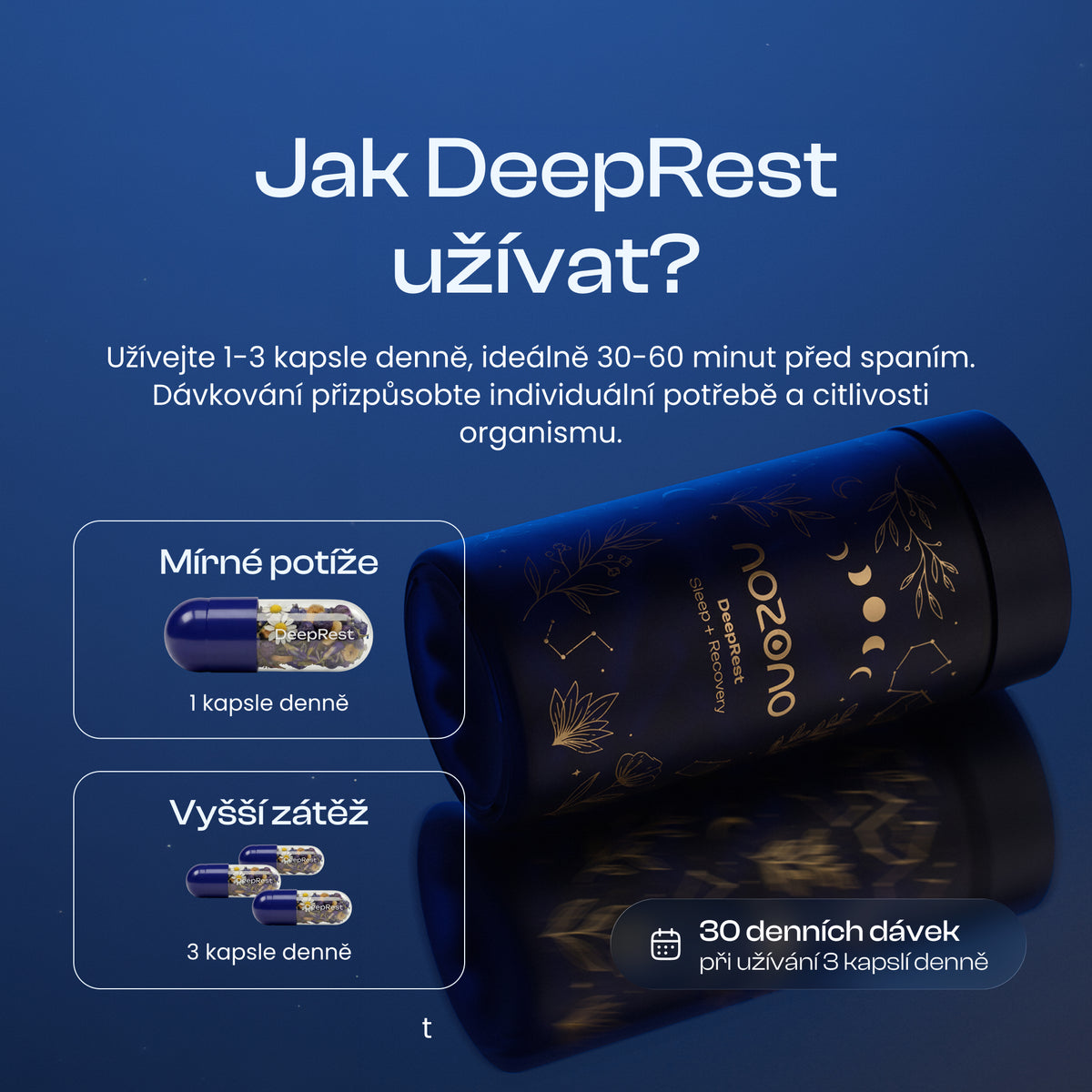 DeepRest